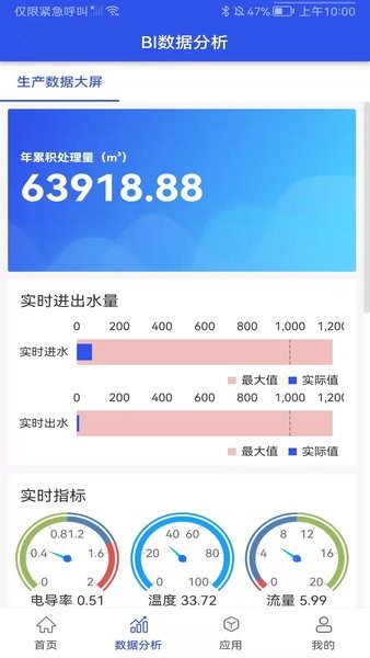 牧云数据App