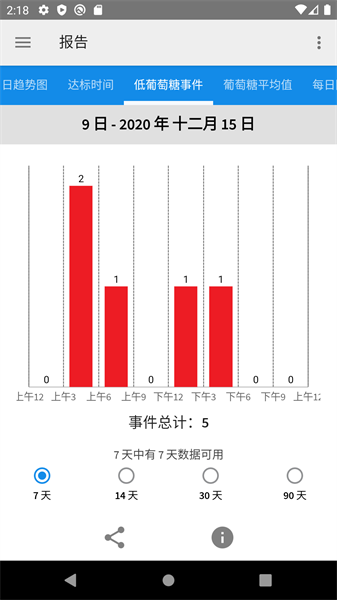 瞬感宝app官方版(3)