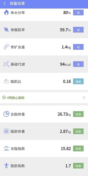 体格大师体测仪App(Bodecoder)v4.2.0 安卓版 2