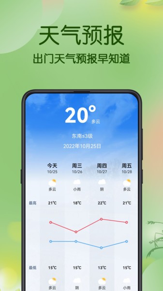 测亩仪面积测量app