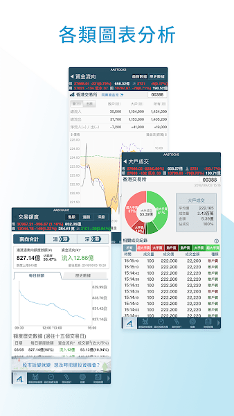 aastock阿斯達克財經網 app(阿思達克)v6.44.7 安卓中文版 3