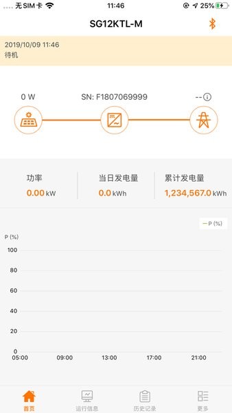 sunaccess逆变器手机客户端