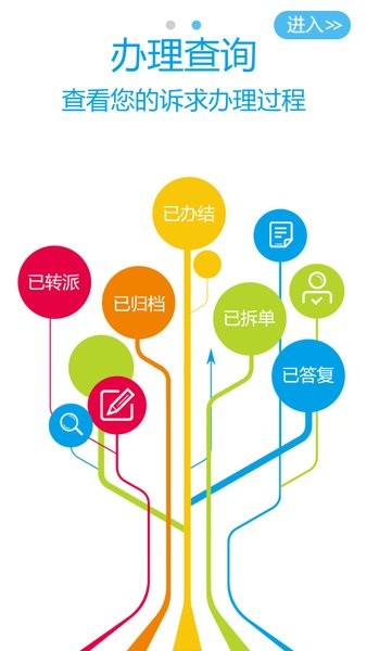上海12345网上投诉平台v3.1.7 安卓版 1