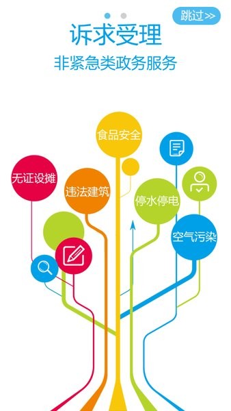 上海12345网上投诉平台v3.1.7 安卓版 3