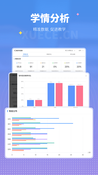 学测网教师端(2)