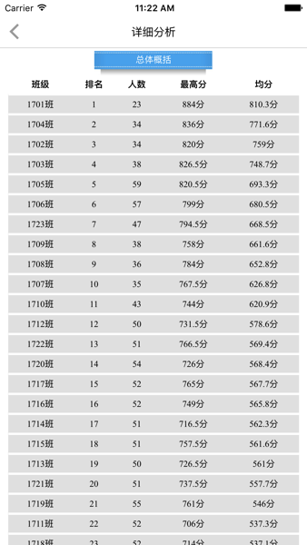 樂培教師appv1.1.9 官方安卓版 1