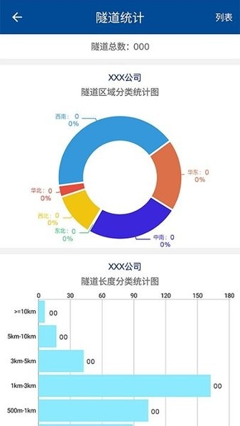 隧道监控appv1.1.1 安卓版 3