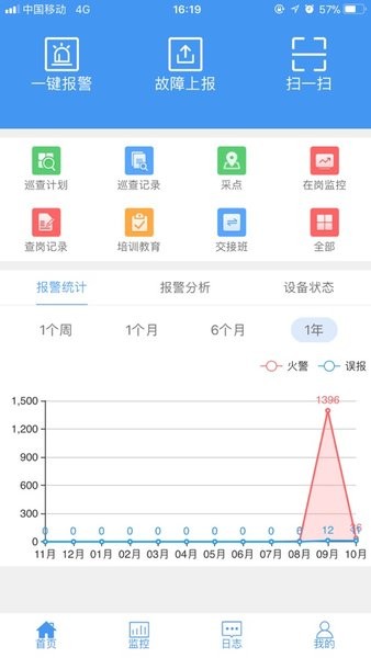 津消安安卓版v1.007.0000004 官方版 3