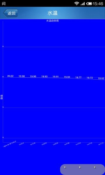 渔业通最新版(2)