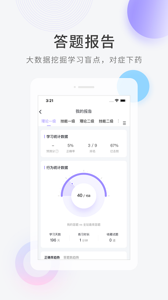 人力快题库app(2)