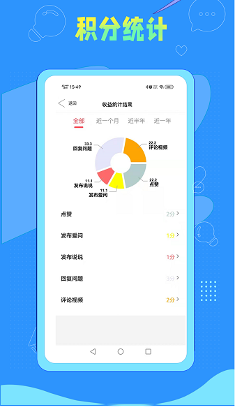 彼若鱼app(3)