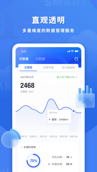 鱼快运管理版v2.7.0 1