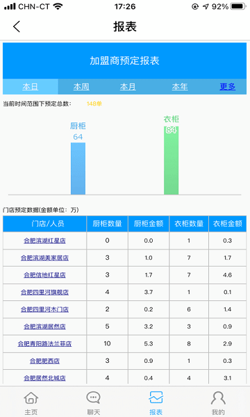 志邦u客系统v1.2.49 安卓最新版 1