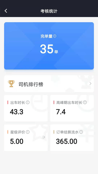 有滴出行司机助手appv5.00.0.0005 安卓版 1