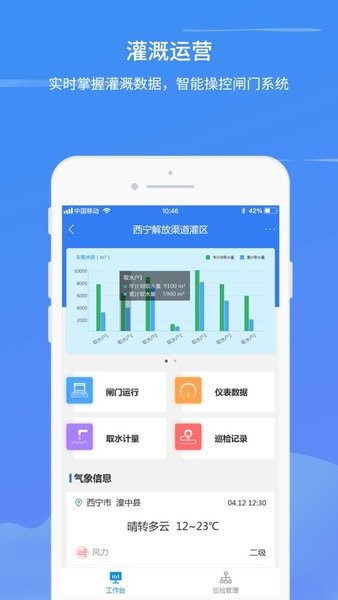 智慧水利云巡河app(1)