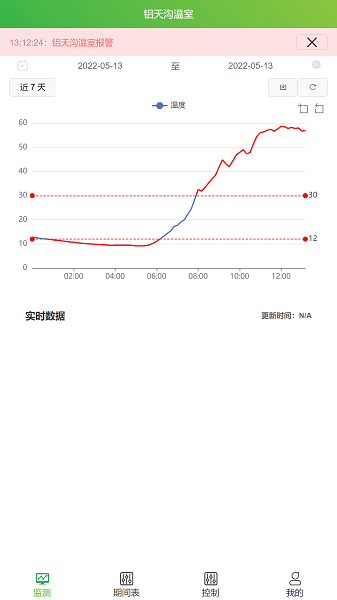 智慧农业云服务平台v1.0.10 1