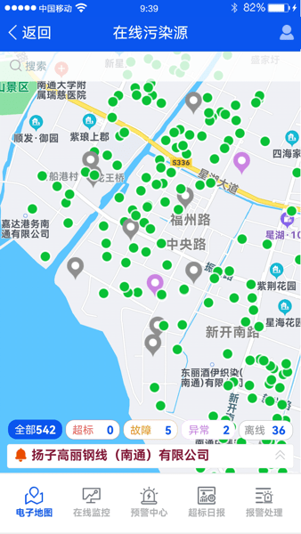 环保监测预警系统v6.8.5 1