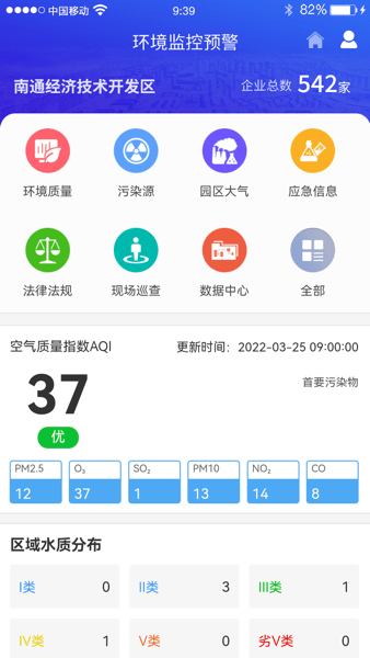 环保监测预警系统