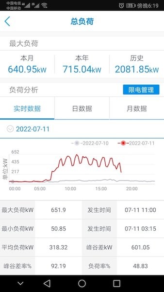 新联电能云平台v3.15.1 安卓版 1