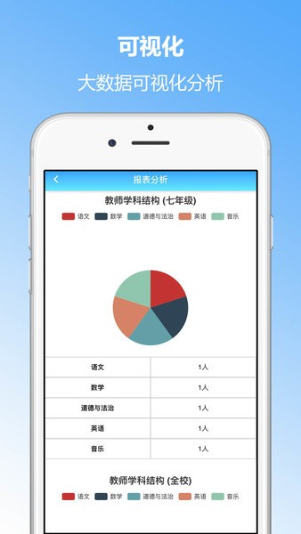 云端学生成长评价平台v4.06(2)