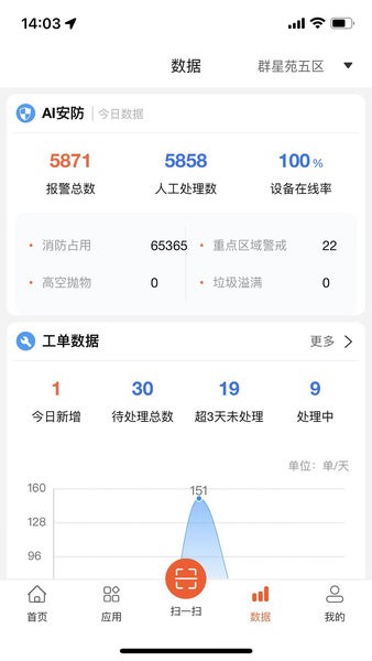 优鲜信员工端APPv1.1.6 1