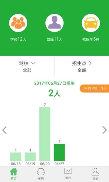 驾培管家最新版手机版v3.3.1 安卓版 2