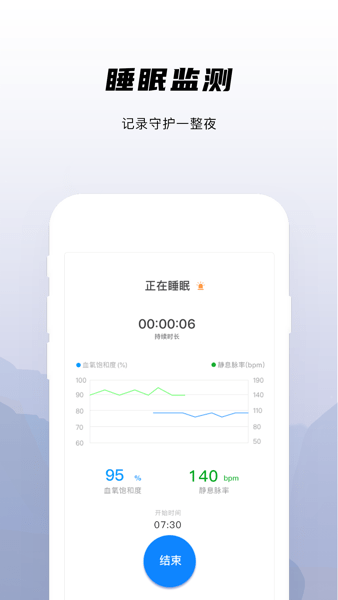 兆觀健康Pro