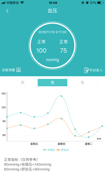 筷子医生家医居民端(2)