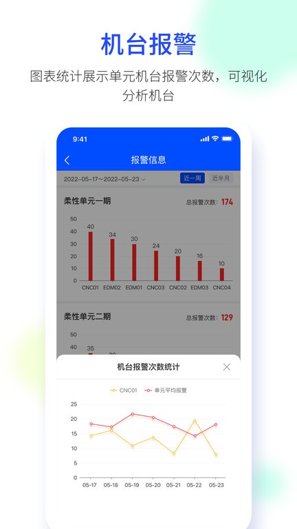 模云App