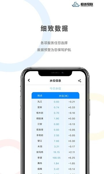 船貨易聯(lián)平臺(tái)v1.2.4 安卓版 2