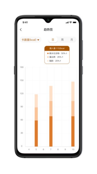 香山营养app