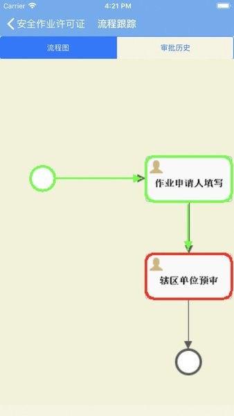 一部手机管工厂安卓版(2)