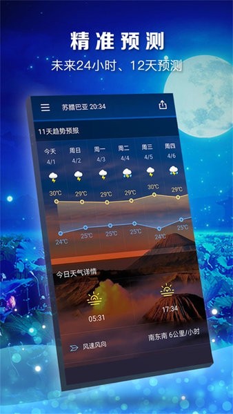 知时天气预报(2)