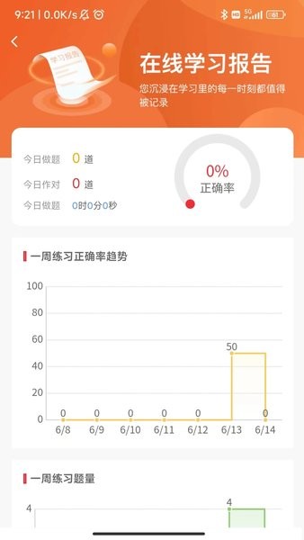 执业药师真题库最新版v1.0.6 安卓版 2