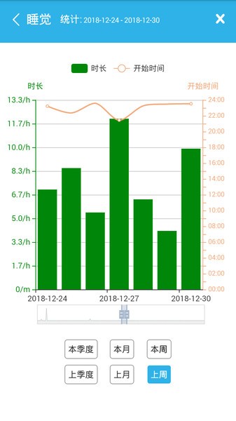 微纪app(1)