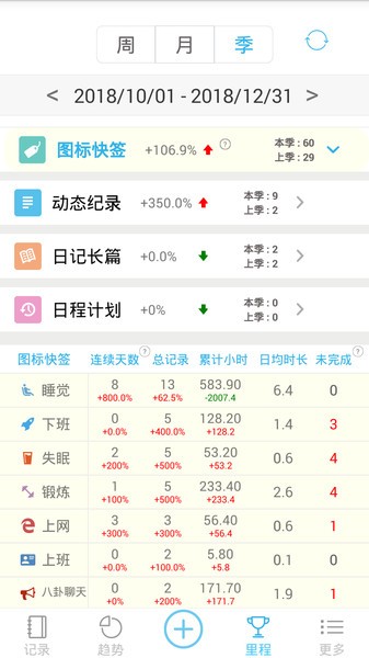 微纪app(2)