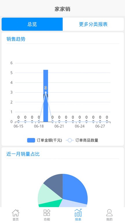 家家销进销存v2.2.3 安卓版 1