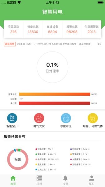 曼顿智慧用电管理系统v3.7.6 安卓版 1