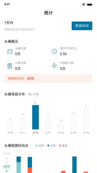 我的头痛日记app(1)