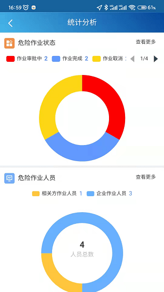 危险作业管理系统Appv2.8.2 安卓手机版 2