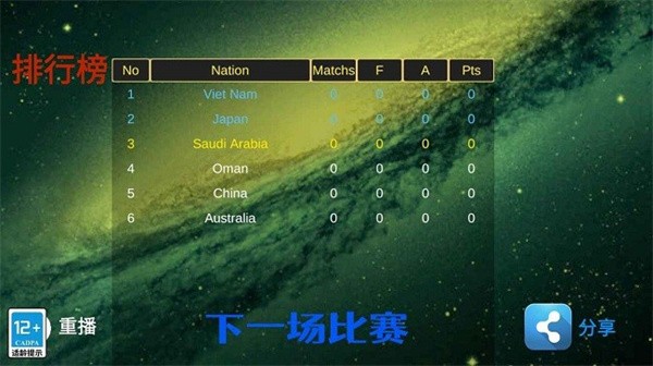 足球世界杯模拟器游戏(2)