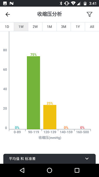 SmartBP 血压追踪器v3.8.3 安卓版 3