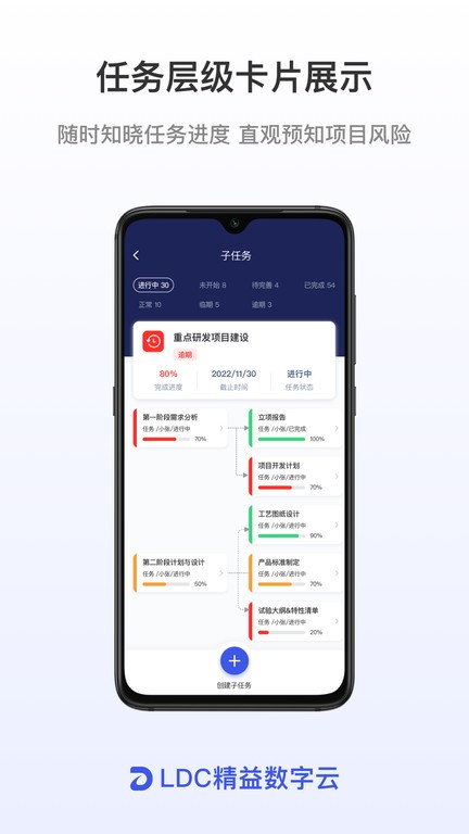 LDC精益数字云平台appv1.0.33 安卓版 3