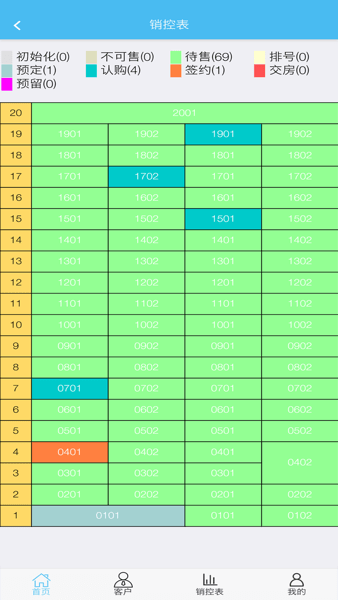 黑马营销售楼app(2)