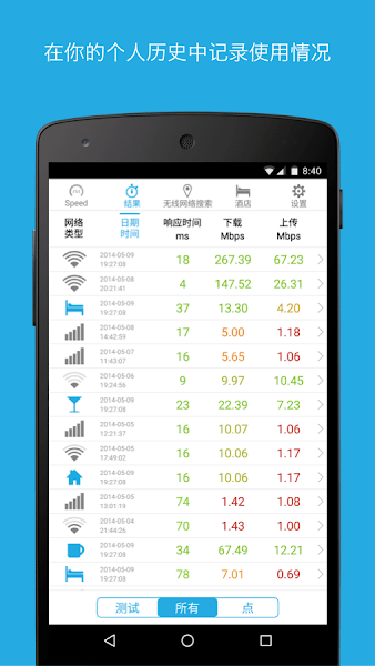 Speedcheck中文版v5.4.1 安卓版 2