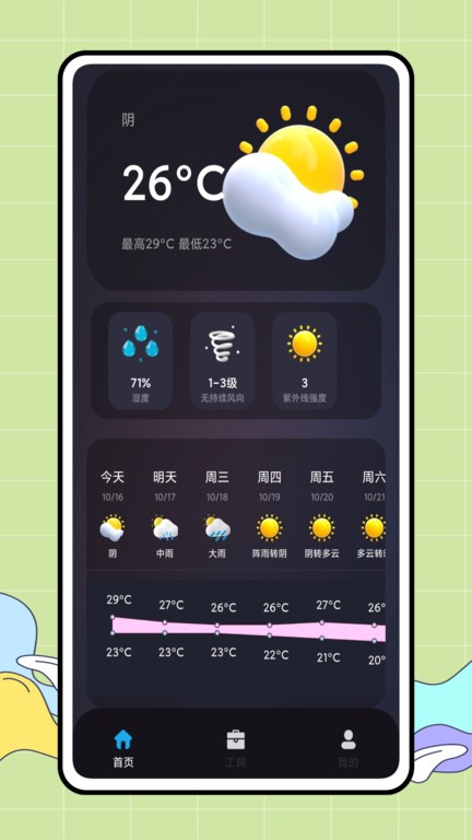 carrot天气app(1)