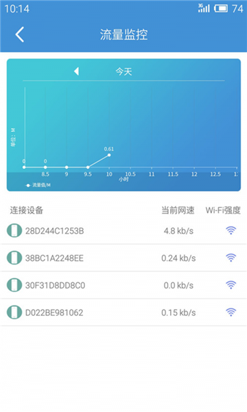 装维测速工具app(1)