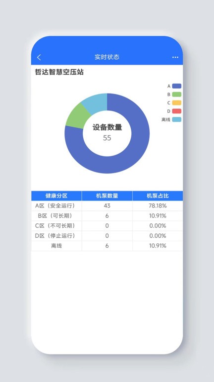 哲达云v2.3.1 安卓版 3