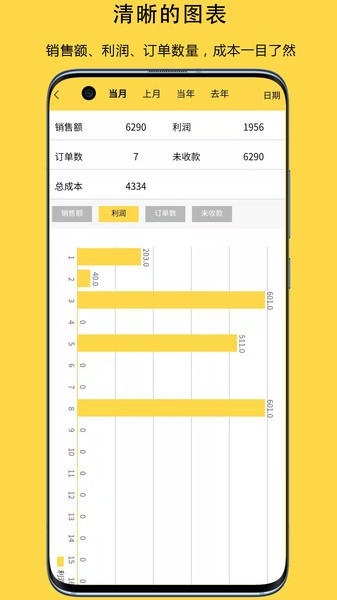 記訂單app