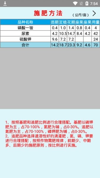 新肥配方v1.0.6 安卓版 1